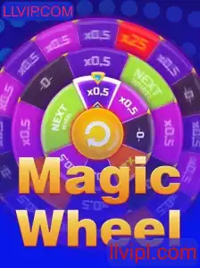 MagicWheel: A Revolução dos Jogos de Tabuleiro Modernos
